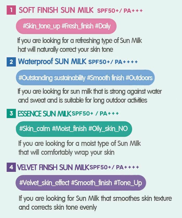 [MISSHA] ALL AROUND SAFE BLOCK VELVET FINISH SUN MILK - 70ml Korea Cosmetic
