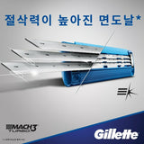 [Gillette] Gillette Mach 3 Turbo Razor blades Refill 8 Count
