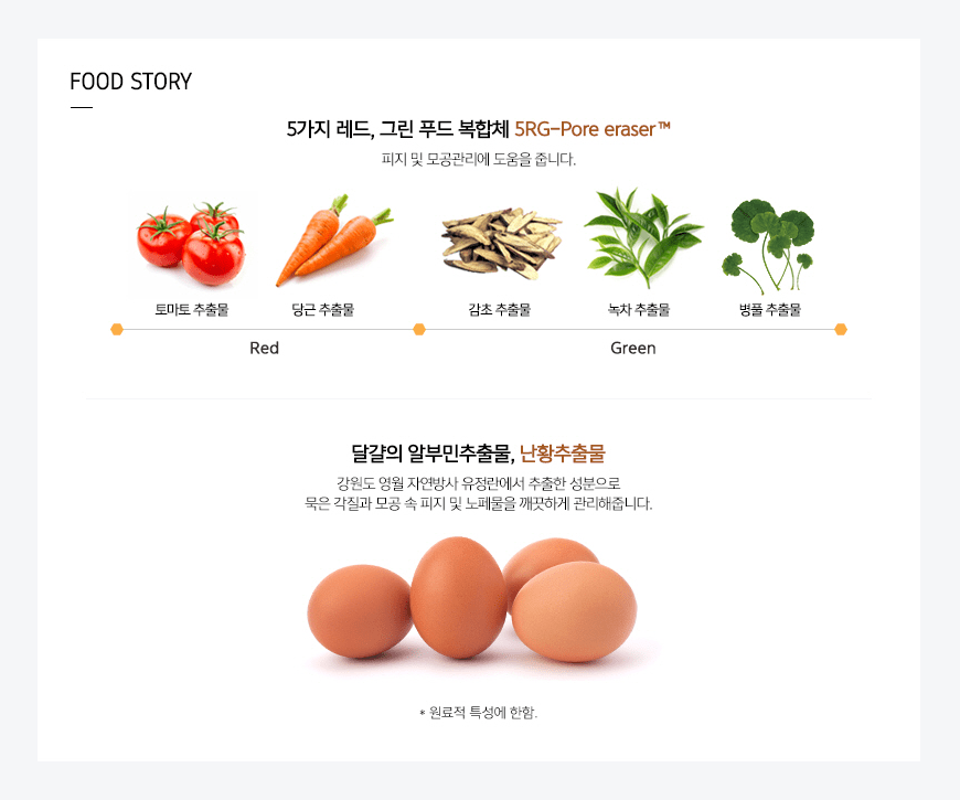 [SKINFOOD] Egg White Perfect Pore Cleansing Foam - 150ml / Korean Cosmetics