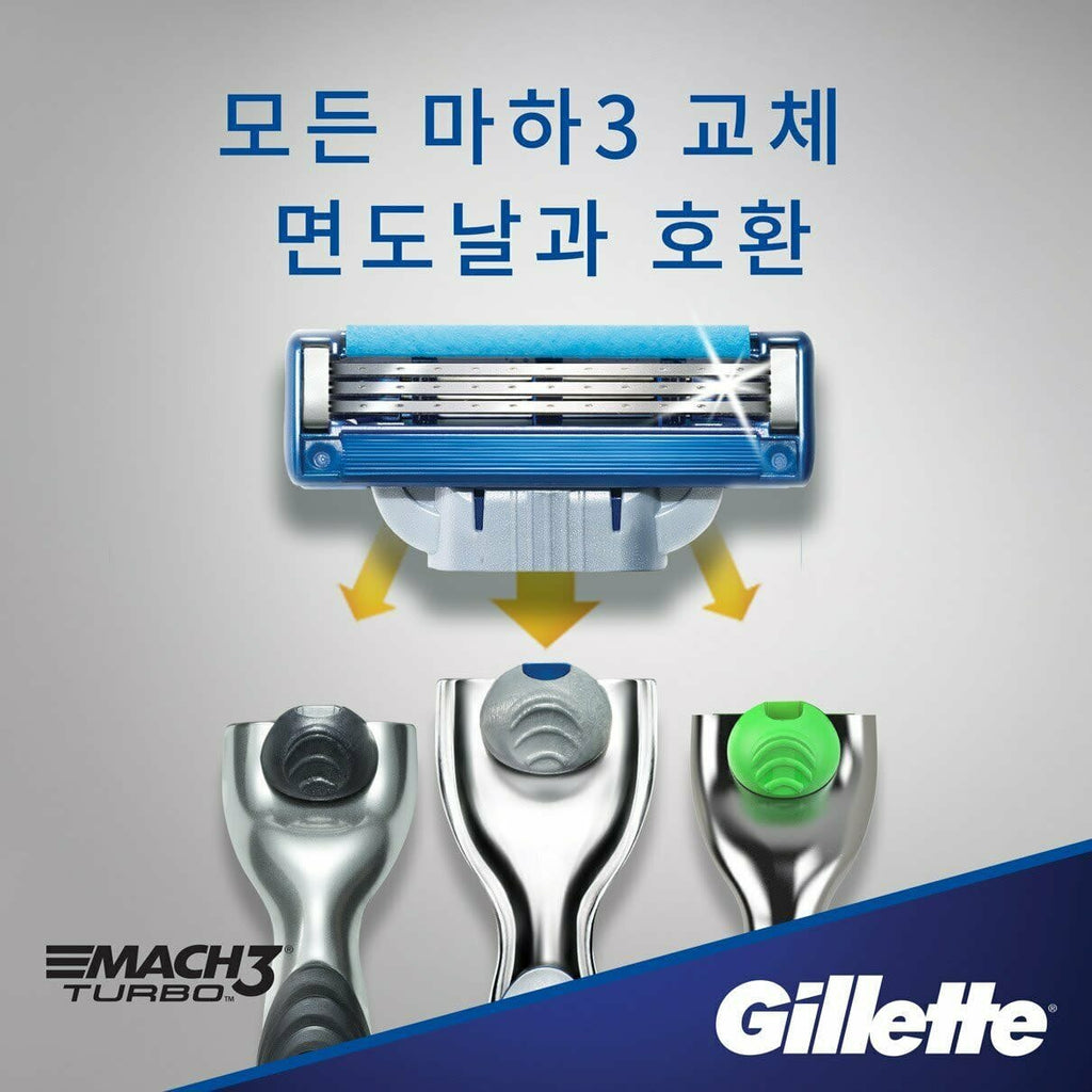 [Gillette] Gillette Mach 3 Turbo Razor blades Refill 4 Count